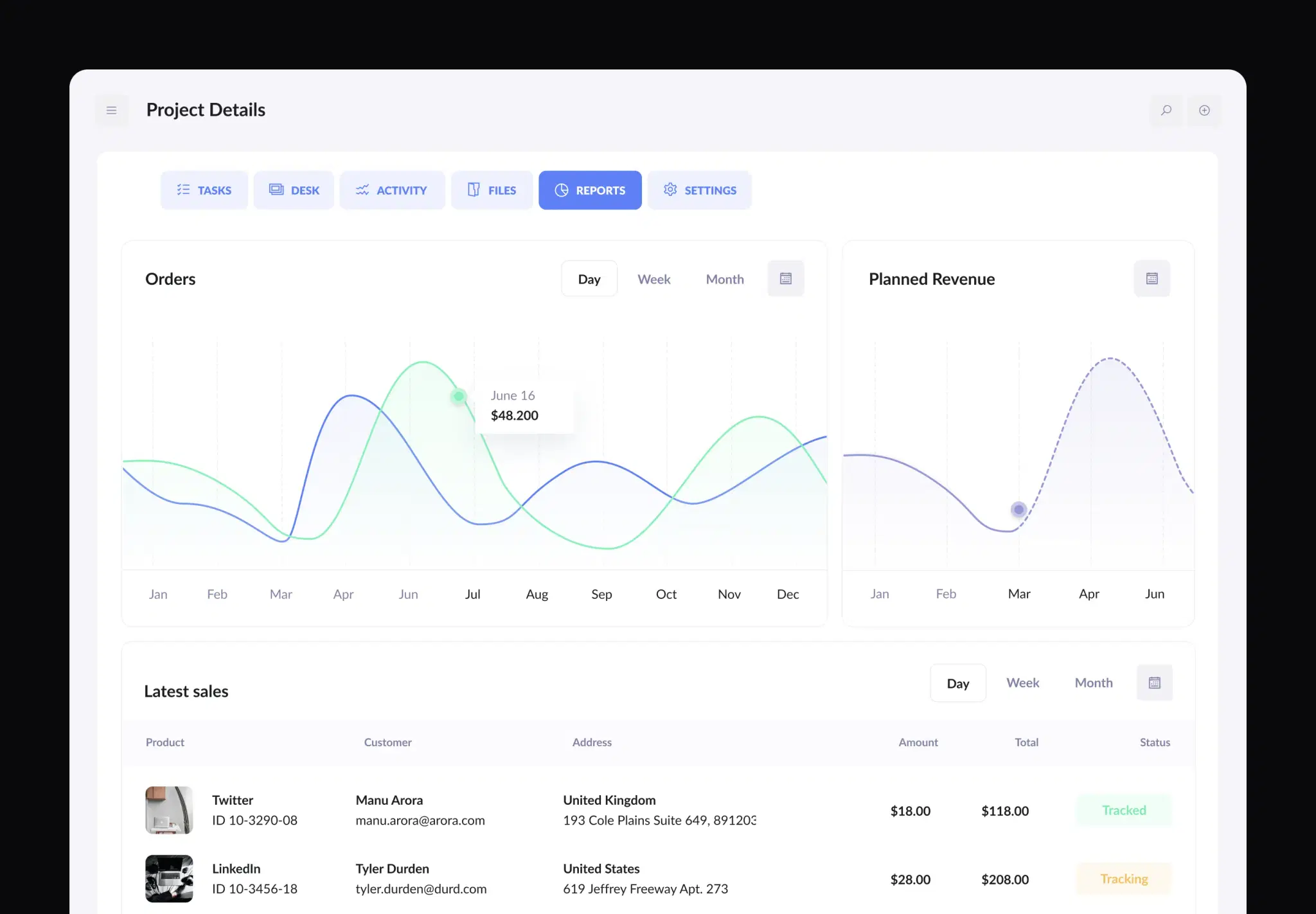 CRM Dashboard Athletech MMA 01